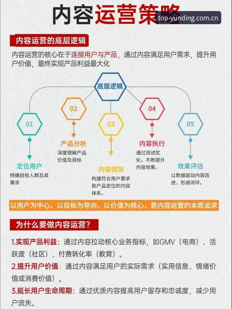 云顶集团移动端使用技巧最新动态：行业观察者解析随时随地畅玩核心策略